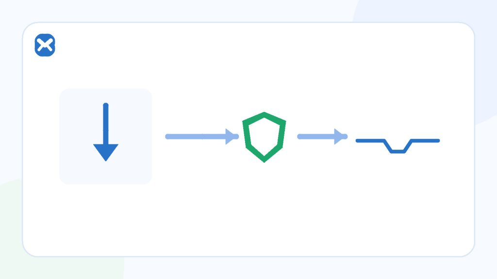 Newsletter and download messages routed into temporary, alias, and durable inbox lanes according to future access needs.